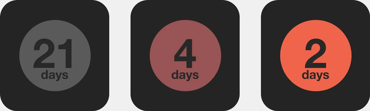 Period tracking widget for iOS
