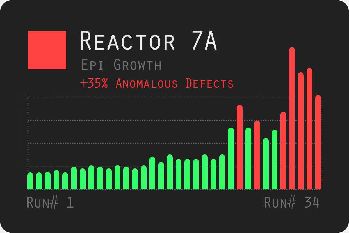 nControl product feature widget