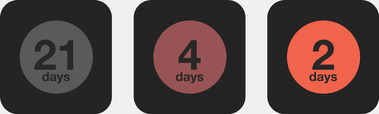 Period tracking widget for iOS