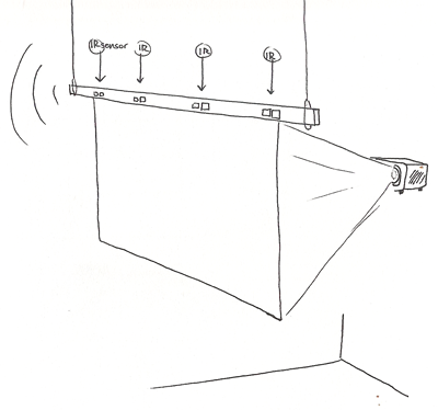 Slit Scan infrared sensor Processing and Arduino installation